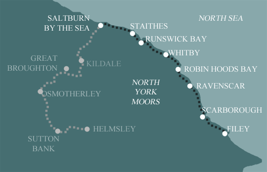 North Yorkshire Coast Path 